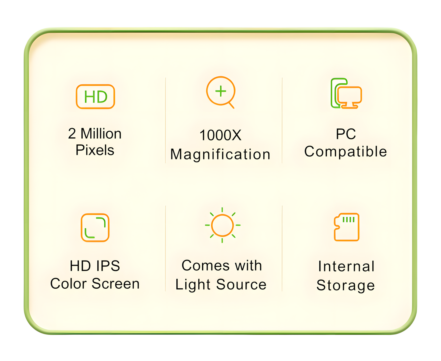 Digital Pocket Science Discovery Microscope for Kids