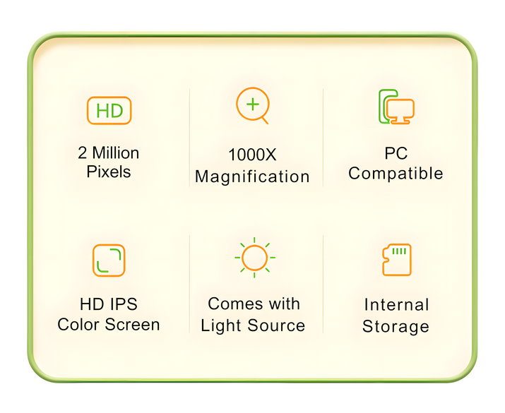 Digital Pocket Science Discovery Microscope for Kids