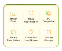 Digital Pocket Science Discovery Microscope for Kids